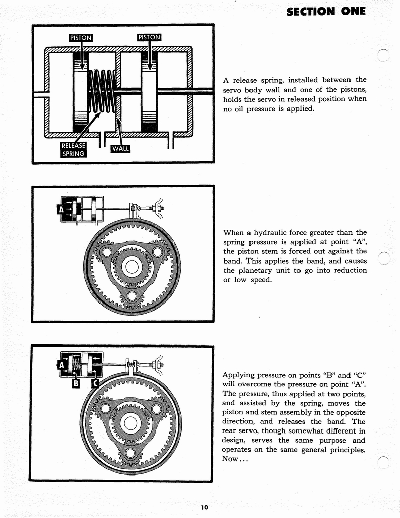 n_1946-1955 Hydramatic On Car Service 012.jpg